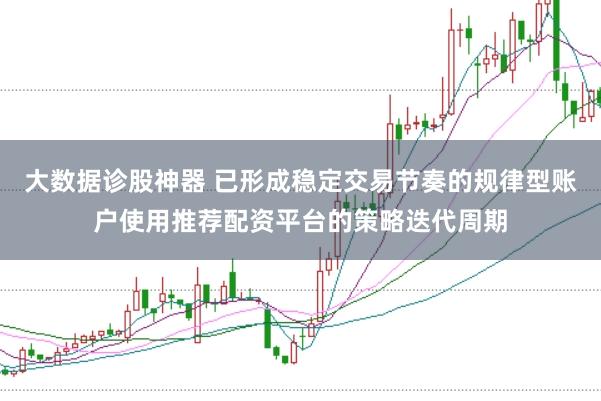 大数据诊股神器 已形成稳定交易节奏的规律型账户使用推荐配资平台的策略迭代周期