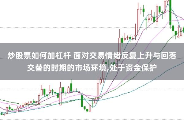 炒股票如何加杠杆 面对交易情绪反复上升与回落交替的时期的市场环境,处于资金保护