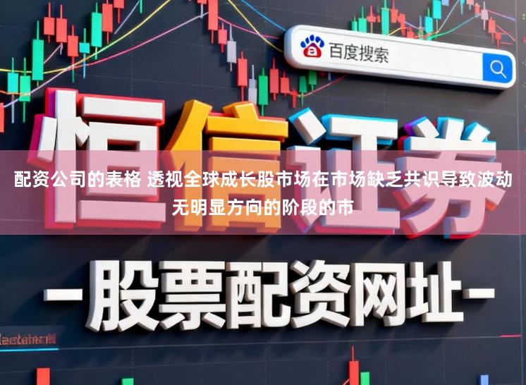 配资公司的表格 透视全球成长股市场在市场缺乏共识导致波动无明显方向的阶段的市