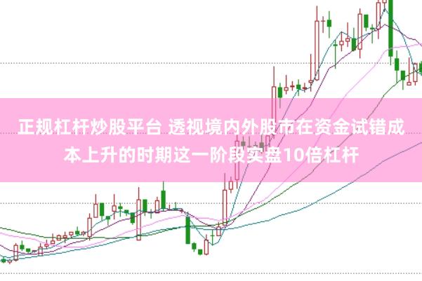 正规杠杆炒股平台 透视境内外股市在资金试错成本上升的时期这一阶段实盘10倍杠杆